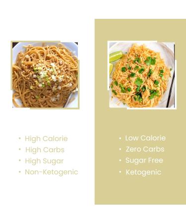 Keto Organic Thai Style Noodles - Zero Carb Sugar & Gluten Free Shirataki Noodle Plant Base Vegan Diet Made of Konjac Flour & Oat Fiber | Healthy Instant Meal Ready to Eat (200g) Pack of 10 7 Ounce (Pack of 10) - Buy Online on SooperMarket.com