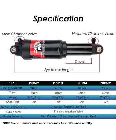 JFOYH Air Shock Absorber for MTB/E-Bike/Scooters - Adjustable Damping Rear Shocks | 150mm Eye to Eye Length | 35mm Travel - Buy Online on SooperMarket.com