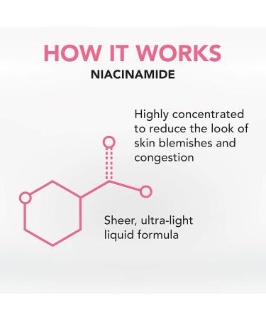 Niacinamide Serum 12% + Zinc 2% - Reduce Dark Spots & Minimize Pores | Dewy Youthful Glow - 1 fl oz - International Shipping - Buy Online on SooperMarket.com