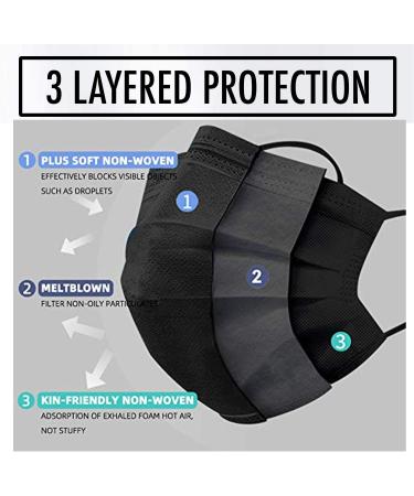 x150 Black Disposable Face Masks Generise 3Ply Non-Medical Face Masks UK Stock by YiHub - Breathable Disposable Face Masks Black to Cover Mouth & Nose - Buy Online on SooperMarket.com
