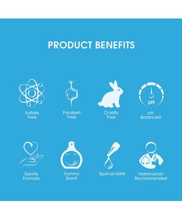 Fridays Dog Grooming 12 oz Oodle Doodler Shampoo - Cleanse, Soothe, and Deodorize with Skin-Healthy Formula for a Shiny Coat - Buy Online on SooperMarket.com