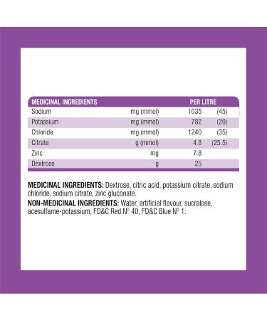Pedialyte Electrolyte Oral Rehydration Solution Grape 1-L Bottle - Buy Online on SooperMarket.com