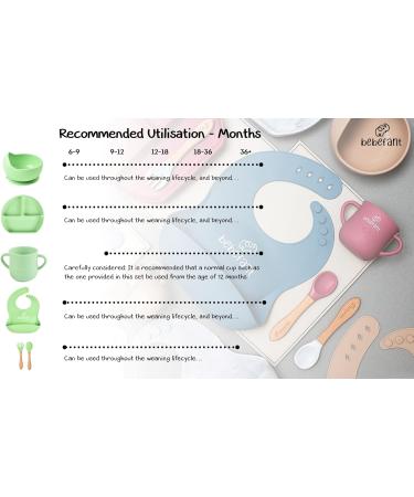 Bebefant Silicone Baby Weaning Set | Suction Bowl, Plate, Cup, Bib, Cutlery | Baby Led Weaning 6-Piece Set - Green - Buy Online on SooperMarket.com
