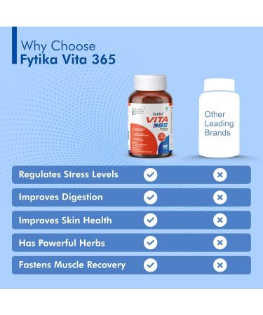 FYYTIIKA HEALTHCARE PRODUCTS Vita 365 Multivitamin With Probiotics Vitamin B12 Zinc Biotin Mineral Ginseng & Ashwagandha Enhances Energy Stamina Immunity Hair and Skin (Pack of 1) Tablet - Buy Online on SooperMarket.com