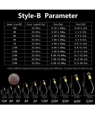 Dyxssm Stainless Steel Fishing Hooks with Leader Rigging - 3 Hook Line Rig for Fishing, 10# Style-b - Buy Online on SooperMarket.com