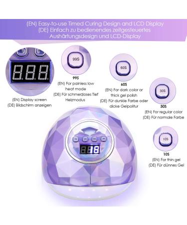 Janolia 86W UV LED Nail Dryer - Professional Gel Nail Light with 4 Timer Settings & Automatic Sensor | Over Temperature Protection - Buy Online on SooperMarket.com