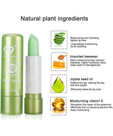 Lip Balm Changing Lip Balm Gloss Lipstick Beauty Tool Color Changing Lip Gloss Lipstick Beauty Tool Aloe Vera Lip Care Balm 3.5g - Buy Online on SooperMarket.com