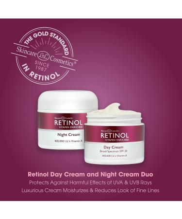 Retinol Anti-Aging Day & Night Cream Duo - 24-Hour Skincare for Younger-Looking Skin - 1oz Each - Buy Online on SooperMarket.com