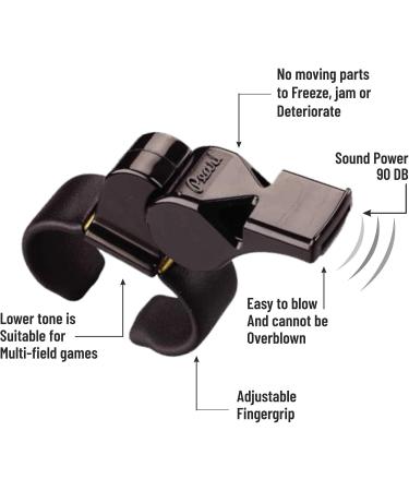 Fox 40 Pearl Finger Grip Whistle - Durable and Loud | Shop Now! - Buy Online on SooperMarket.com