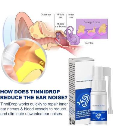 Tinnidrop Tinnitus Relief Spray Tinnitus Spray 2024 New Tinnitus Relief for Ringing Ears-Spray Ear Tinnitus Relief for Relieves Tinnitus (5pcs) - Buy Online on SooperMarket.com