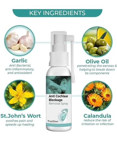 3Pcs Natural Ear Cleaning Spray for Safe and Effective Cochlear Blockage Removal 30ml - Buy Online on SooperMarket.com