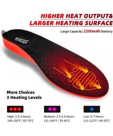 Heated Insoles for Men Women | Rechargeable Wireless Electric Foot Warmer | Remote Control | for Boots Ski Snowboard Motorcycle Hiking | V.Step L (US Men 9-14/Women 10-15) - Buy Online on SooperMarket.com