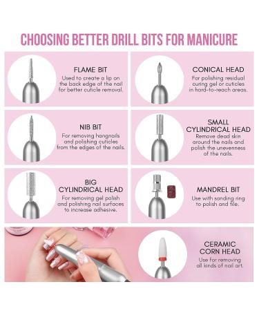 Saviland Portable Electric Nail Drill Machine - 20000 RPM USB Nail File Kit for Manicure Home Salon Use - Includes 7 Nail Drill Bits and 51 Sanding Bands - Silvery - Buy Online on SooperMarket.com