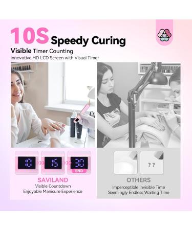 SAVILAND 12W Handheld LED UV Nail Lamp Fast Curing: Portable Mini UV Nail Lamp for Gel Nails 3 Timers 10/30/60S LED UV Lamp Rechargeable USB Nail Dryer for Home Personal DIY Self Use C-Pink Handheld Nail Lamp - Buy Online on SooperMarket.com