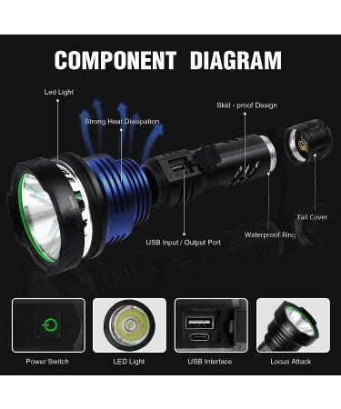 Lyting USB Rechargeable 150000 Lumens Super Bright Flashlight | 5 Modes, IPX7 Waterproof | Powerful Flash Light for Emergencies & Camping - Black - Buy Online on SooperMarket.com