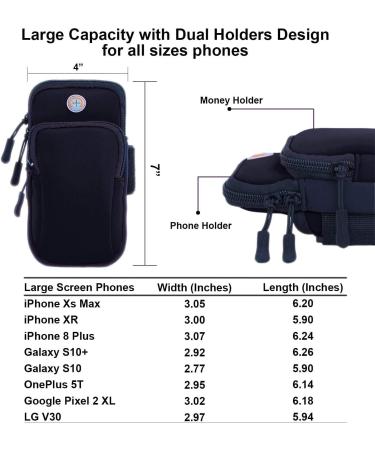 Best Arm Band Pocket for Running - Double Zipper Sports Bracelet for Phones up to 7.0 | Compatible with iPhone 14/13/12/11/XS Max/XR & Samsung Galaxy - Buy Online on SooperMarket.com