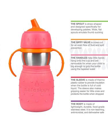 Safesippy Children's Drink Cup in Pink - Spill-proof BPA-free Sippy Cup for Kids - Buy Online on SooperMarket.com