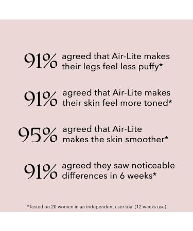 Air-Lite Firming & Contouring Cream for Legs - Reduce Cellulite | Travel Size 50ml - Bestselling eCommerce Solution - Buy Online on SooperMarket.com