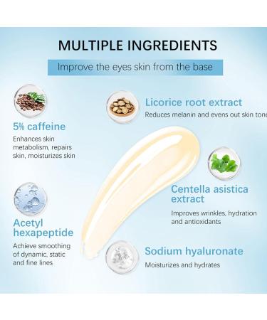 Under Eye Cream with 5% Caffeine & Retinol - Dark Circle Treatment Anti-Aging Serum with 360 Massage Roller for Bags Wrinkles & Puffiness - Buy Online on SooperMarket.com