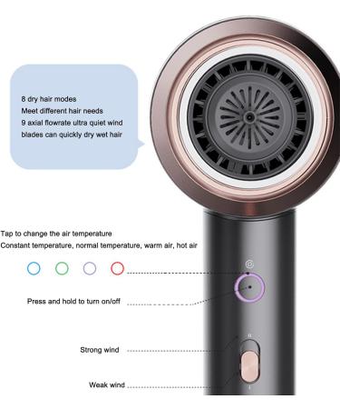 Negative Ionic Hair Dryer Quick Heat Up & Constant Temperature Lightweight Travel Hairdryer 4 Temps 2 Speeds Portable Home Hair Dryer for Home Travel (US Plug 110V) - Buy Online on SooperMarket.com