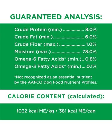 IAMS Proactive Health Wet Dog Food Adult Beef & Rice Classic Ground 369g Can (12 Pack) Pate Beef & Rice 369 g (Pack of 12) - Buy Online on SooperMarket.com