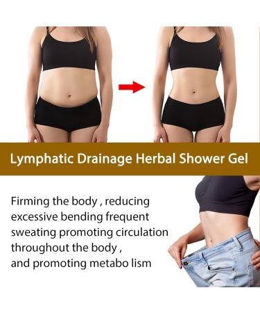 2 pieces ginger shower gel shower gel lymph drainage shower gel mini fat burner shower gel ginger body slimming shower gel skin tightening smoothing fat burning drainage body wash - Buy Online on SooperMarket.com