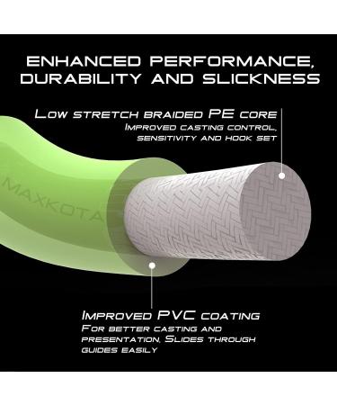 Maxcatch ECO Floating Fly Fishing Line | Weight Forward Design | Welded Loop | Moss Green WF3F-100FT - Buy Online on SooperMarket.com