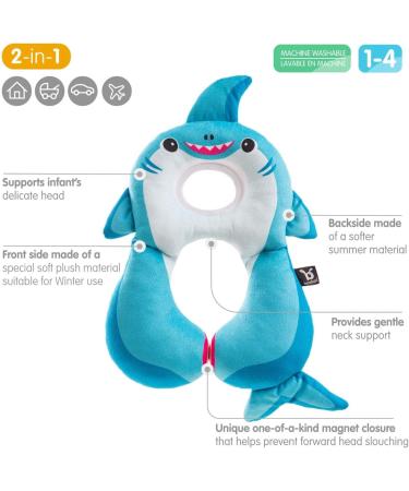 BenBat Kids Travel Neck Pillow for 1-4 Years | Comfortable Headrest for Car Flights & Trips (Blue Shark) - Buy Online on SooperMarket.com