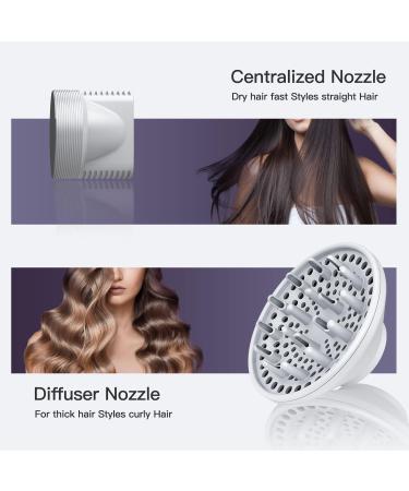 Ionic Hair Dryer - Professional 1600W Negative Ions Blow Dryer for Fast Drying & Damage-Free Hair | Low Noise Perfect for Home & Travel - Buy Online on SooperMarket.com