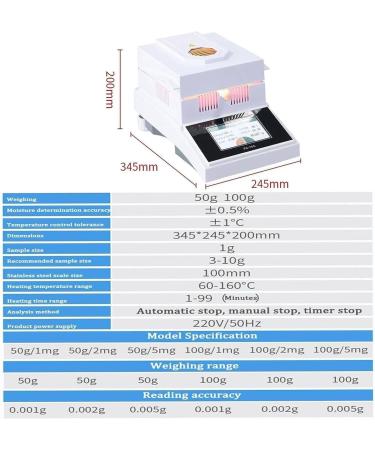 Grain Moisture Tester Smart Grain Moisture Meter for Grains Wheat Maize (Corn) Coffee Cocoa Bean Flaxseed Soybean Rice Almonds Peanut Sesame Sorghum 100g/1mg - Buy Online on SooperMarket.com