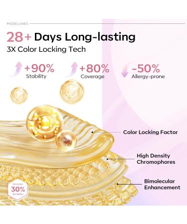 Modelones Holographic Glitter Cat Eye Gel Nail Polish Kit - 6 Color Set with Magnet, Rainbow Pastel Soak Off Led Gel - Nail Art Manicure Salon DIY - Buy Online on SooperMarket.com