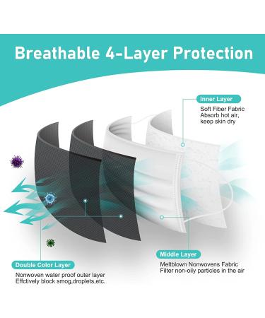 Assacalynn Disposable Face Masks 4 Layers - 2022 Upgrade, 50PCS Black Mask with White Inside - Breathable, Comfortable Flat Elastic Ear Bands - Pack of 50 - Buy Online on SooperMarket.com