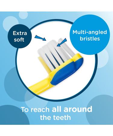 Aquafresh Toothbrush for Kids Milk Teeth Toothbrush for Children 0-2 Years Soft Bristles - Buy Online on SooperMarket.com