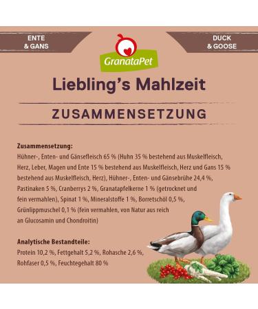 Granatapet Liebling's Meal Duck - Grain-Free Wet Dog Food Sugar Additive Free Single Feed 6 x 400g Pack - Buy Online on SooperMarket.com