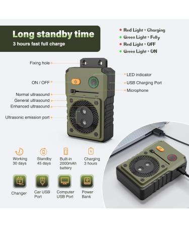 Anti Barking Device for dogs Auto Stop Barking Dog Device Rechargeable Ultrasonic Dog Barking Control IPX4 Ultrasonic Dog Barking with 50FT-3 Levels Bark Stopper for Dog Safe Sonic dog Barking Control Green#1107GRFSTX - Buy Online on SooperMarket.com