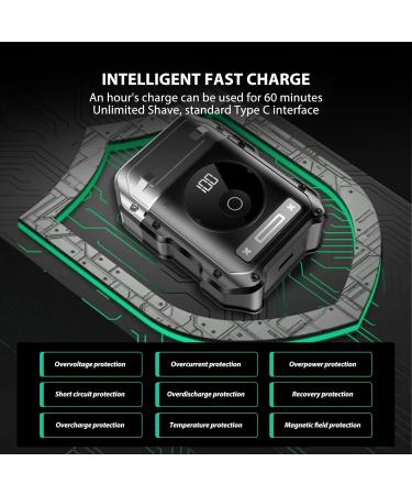 AYNEFY Electric Portable Beard Trimmer - Waterproof Rechargeable Beard Clipper for Men | IPX6 Double Mesh Type C Interface | Home Appliances - Buy Online on SooperMarket.com