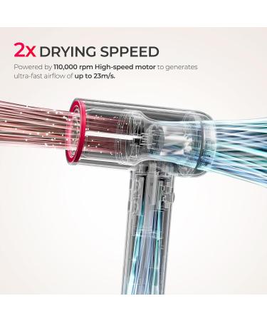 Buy TYMO Hair Dryer - High-Speed Ionic Blow Dryer with Adjustable Diffuser Fast Drying Zero Damage Low-Noise 3 Speeds & 4 Temps for Professional Home Styling | International Shipping Available - Buy Online on SooperMarket.com