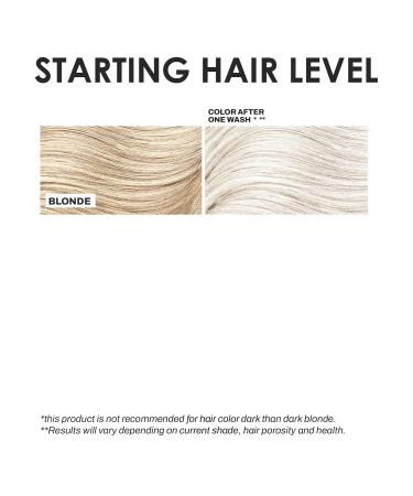 KERACOLOR Kit of 3-in-1 (Cleanse + Conditioner + Color) Platium Semi-Permanent Hair Dye and Finishing Hair Spray 10oz - Buy Online on SooperMarket.com