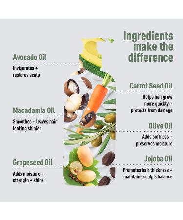 Grow New Hair Conditioner | Best Scalp & Hair Growth Conditioner for International Shipping - Buy Online on SooperMarket.com