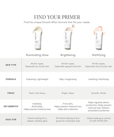 Jane Iredale Smooth Affair Primer & Brightener | Minimizes Pores & Lines | Illuminating & Mattifying Glow - Buy Online on SooperMarket.com