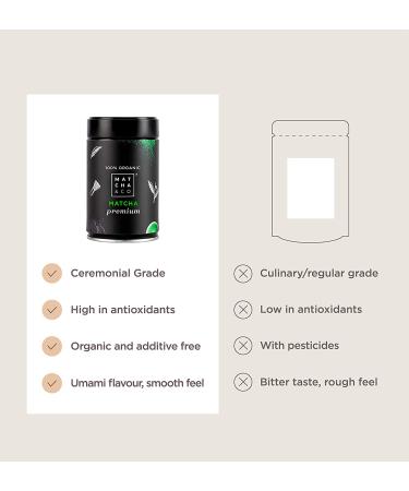 Organic Ceremonial Grade Matcha Green Tea Powder from Japan - 100% Natural Premium Quality (2.82 oz) - Buy Online on SooperMarket.com