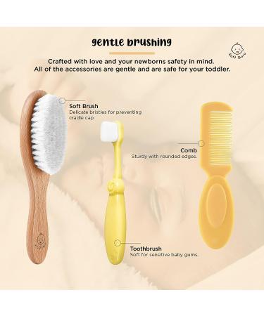 Soft Guru Baby Healthcare and Grooming Kit - Nursery Essentials Gift Set with Thermometer, Nail Clippers, Soft Brush, and Baby Shower Basket - Perfect Registry Items for Newborns - Buy Online on SooperMarket.com