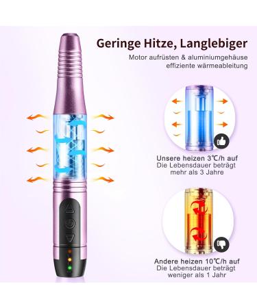 11-in-1 Wireless Electric Nail Cutter Set - Professional Manicure & Pedicure Tool for Gel/Acrylic Nails - Portable Nail File Polishing & Corn Removal - Buy Online on SooperMarket.com