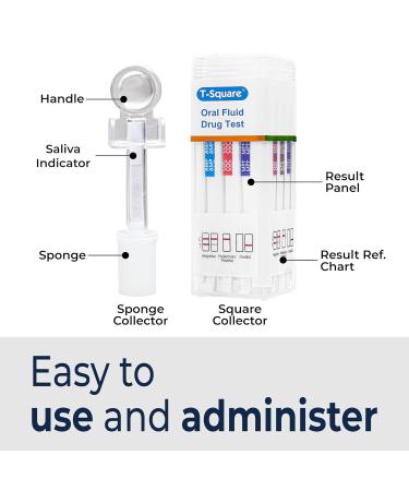 Prime Screen 6 Panel Oral Saliva Drug Test Kit - AMP COC MET OPI PCP THC - 1 Pack for Employment and Insurance Testing - ODOA-166 - Buy Online on SooperMarket.com