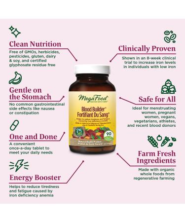 MegaFood Iron Supplements Multivitamins for Women | Whole Food Blood Builder Iron Pills Tablets with Vitamin C Vitamin B12 Folate Rice Beets Root | Fatigue Anemia Hair Loss Iron & Ferritin Deficiency (90 Count (Pack of 1) Blood Builder) - Buy Online on SooperMarket.com