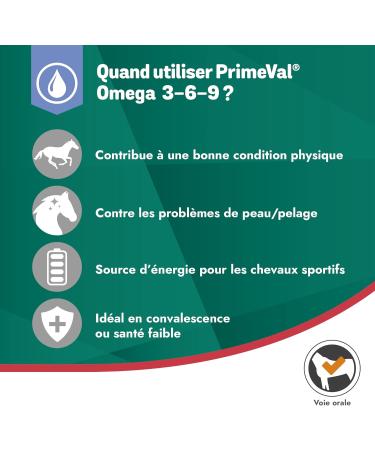 Buy Unknown Primeval Omega 3-6-9 for Horses - Essential Fatty Acids for Skin Fur Injury Repair and Joint Care - 1 Liter - International Shipping Available - Buy Online on SooperMarket.com