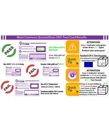 QuantaDose 2nd Gen Reusable UVC Light Test Card - UV Intensity Strip, UVA/UVB/UVC Sensitive - Buy Online on SooperMarket.com