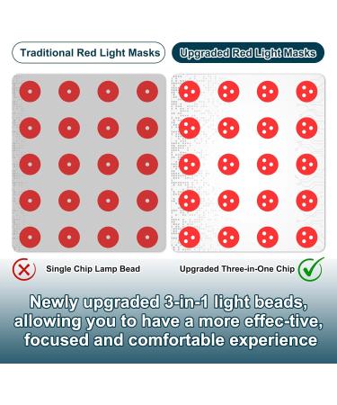 Sthmolepy Red Light for Face Near Infrared LED Light Dual Power Drive Red Light Lamp at Home Gray Gold - Buy Online on SooperMarket.com