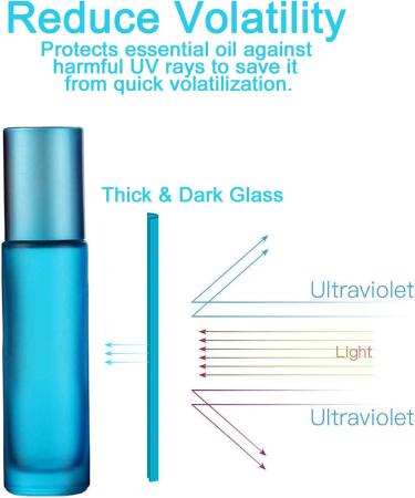 Alledomain 8PCs 10ml Essential Oil Roller Bottles - Colorful Refillable Frosted Glass with Stainless Steel Balls & Dripper - Buy Online on SooperMarket.com
