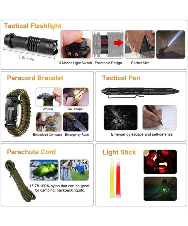 Survival Kit: Emergency First Aid Gear, Molle System Compatible, Black - Buy Online on SooperMarket.com
